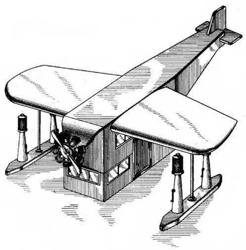 Airplane Gas Station