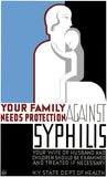 Protection Against Syphilis