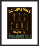 Occupations Related to Household Arts