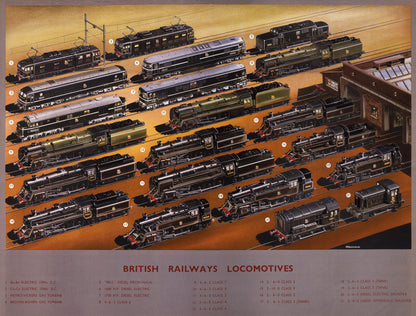 British Railways Locomotives