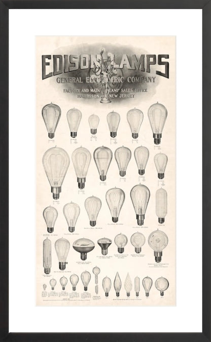 Edison Lamps